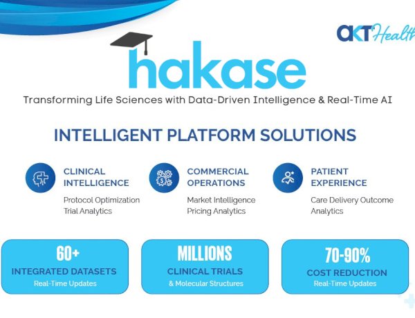 AKT Health Announces Hakase AI to Transform Life Sciences with a Comprehensive AI Platform
